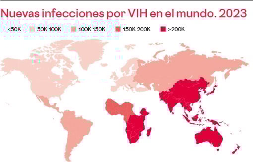 infecciones